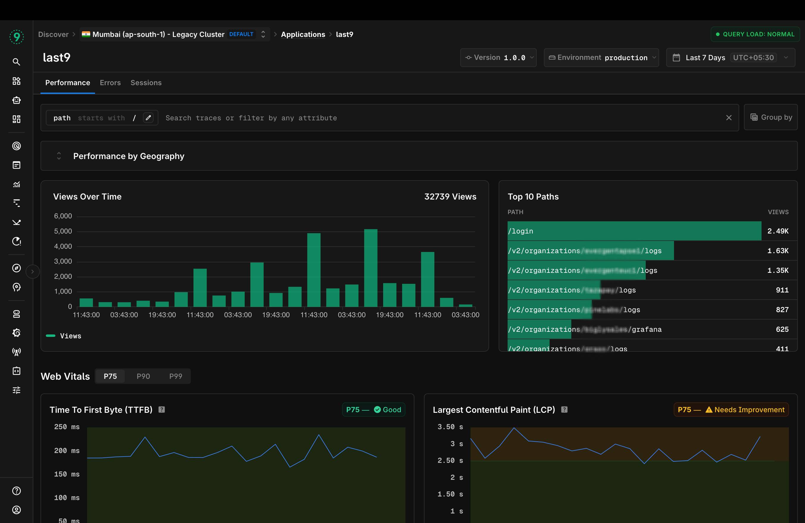 Building Frontend Observability